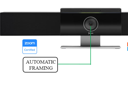 Vì sao nên sử dụng tính năng Automatic Framing của Polycom Studio?