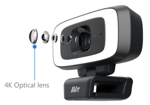 Tại sao nên chọn camera AVer Cam130?