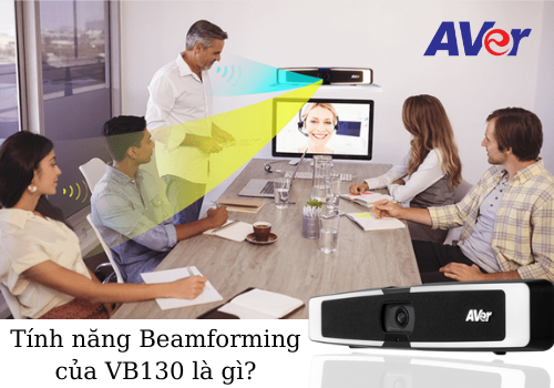 Sức mạnh công nghệ âm thanh Beamforming của AVer VB130