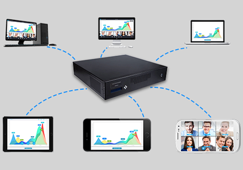 Thiết bị MCU là gì? Yêu cầu và giá cả cho MCU