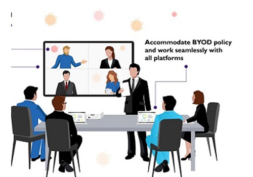 Covid -19 thúc đẩy sự chuyển đổi số hóa trong doanh nghiệp