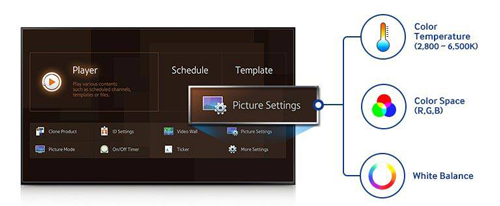 Menu chính của màn hình ghép Samsung cho phép điều chỉnh và triển khai các cài đặt dễ dàng