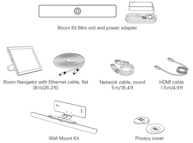Các thành phần mặc định trong Webex Room Kit Mini