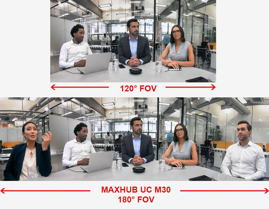 Camera Maxhub UC M30 quay video toàn cảnh 180 độ